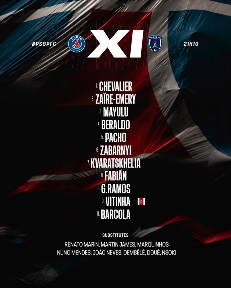 天博体育赛事-巴黎首发：维蒂尼亚领衔，K77、巴尔科拉出战，登贝莱替补